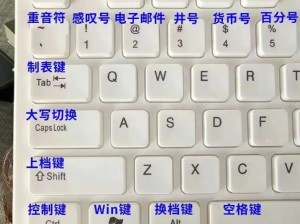 为什么刚开始学电脑的时候没人告诉我
